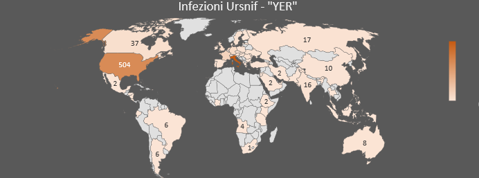 Ursnif - Attack Map